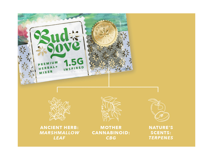 Bud Love Makes Bud Better! 1.5g resealable pouch. Super Lemon Haze flavor – pairs well with hybrid strains. Try some Premium Herbal+ Mixer today and become a Bud Lover!