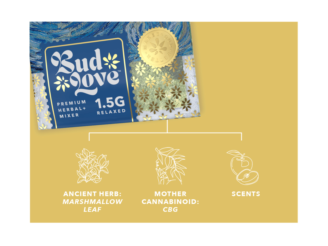 Bud Love Makes Bud Better! 1.5g resealable pouch. Cherry Crush – chill your vibe. Try some Premium Herbal+ Mixer today and become a Bud Lover!