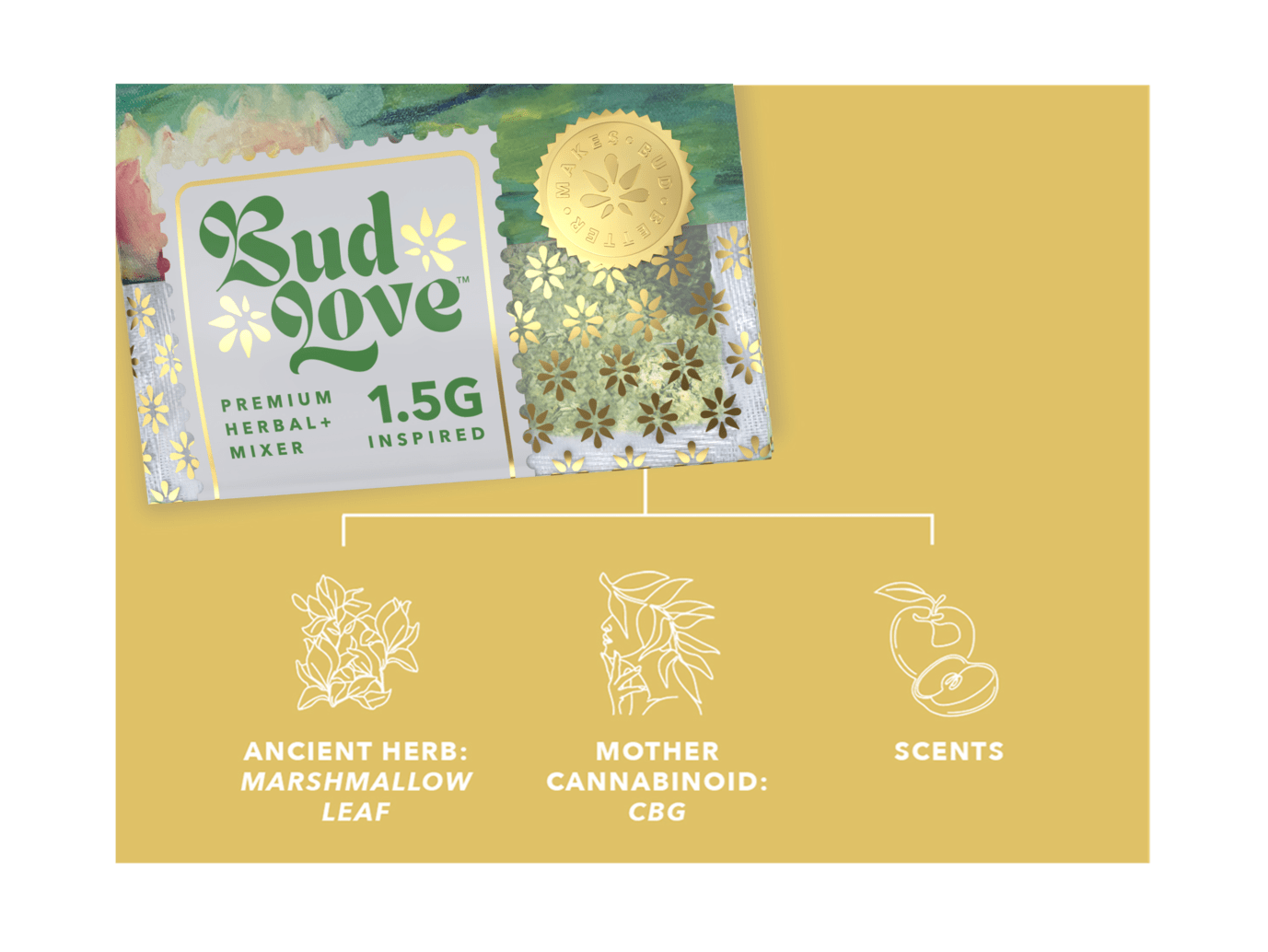 Bud Love Makes Bud Better! 1.5g resealable pouch. Grape Escape – adds creativity to your vibe. Try some Premium Herbal+ Mixer today and become a Bud Lover!